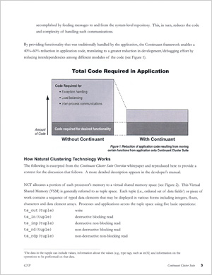 Continuant Cluster Suite White Paper
